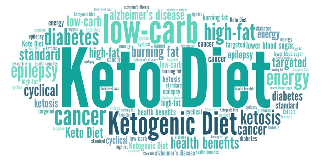 Keto Diet