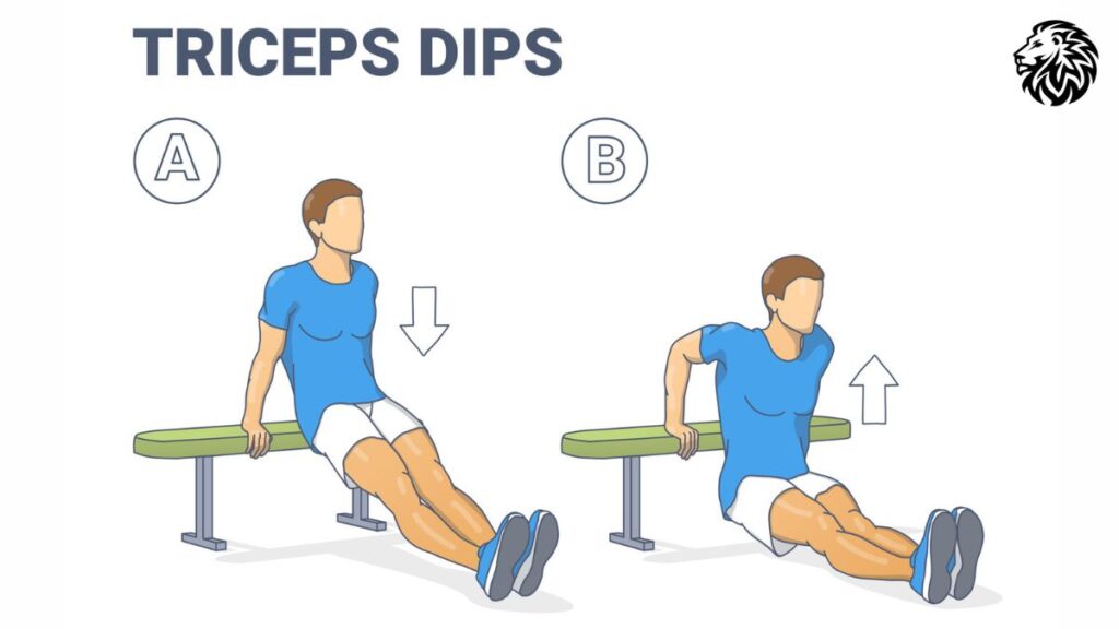 AngryLionFitness.com - Tricep Dips - 02 - Horseshoe Triceps