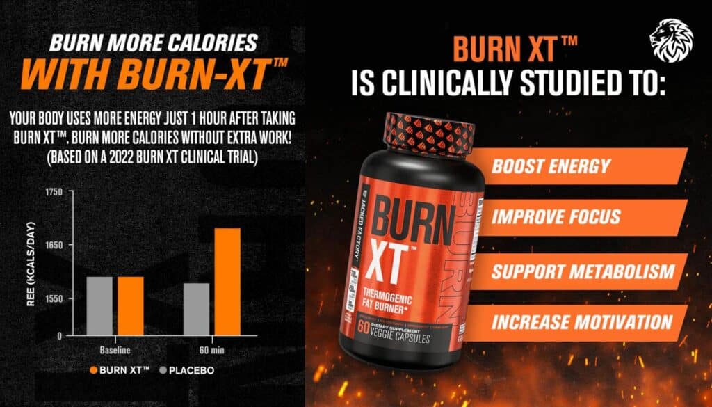 Effectiveness of Burn XT