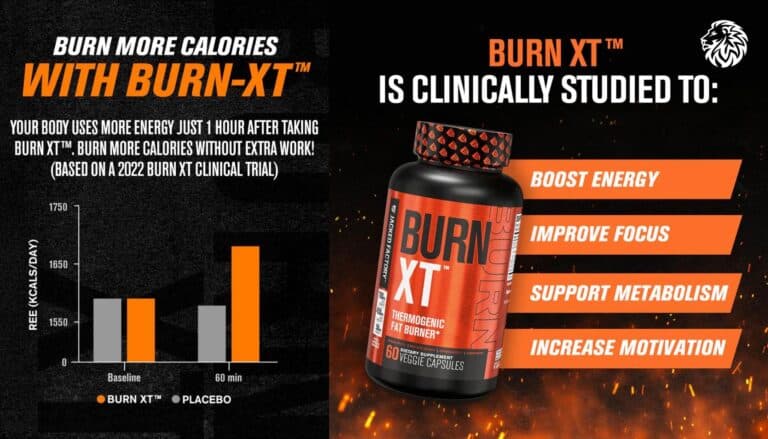 Burn XT (Fat Burner) Review - Angry Lion Fitness