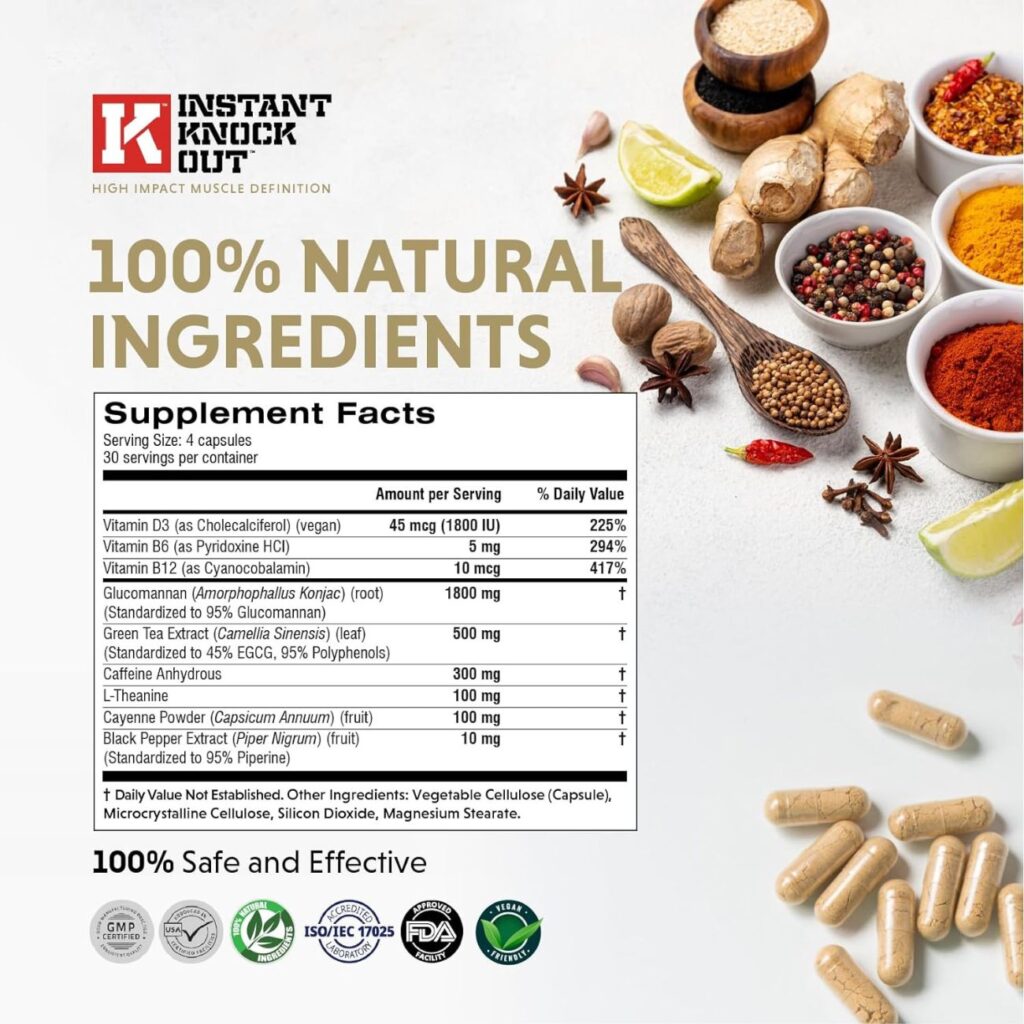 Key Ingredients and Their Benefits