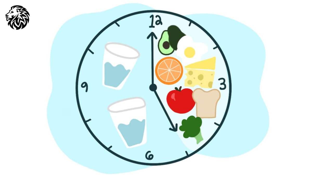 Intermittent Fasting and Inflammation