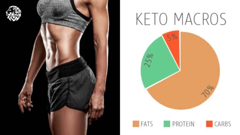 Keto Diet and Exercise