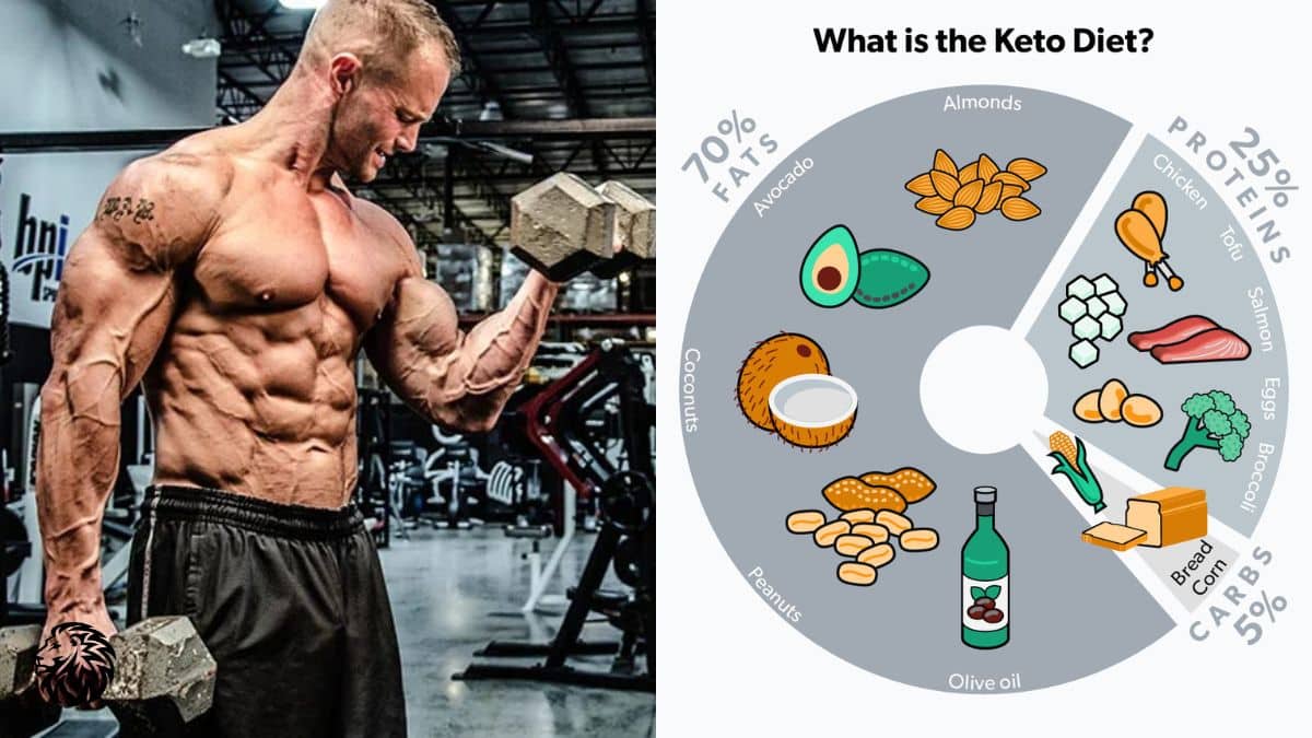 Keto Diet for Bodybuilding